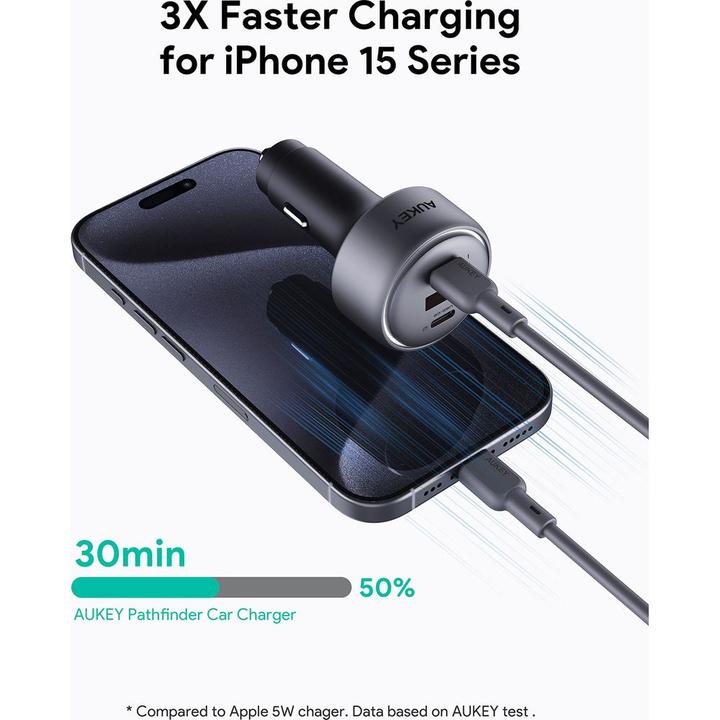 Actual product image Aukey Pathfinder 100W