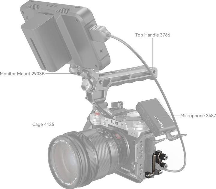 Image du produit SmallRig 4147 HDMI & USB C Cable Clamp pour FUJIFILM X T5