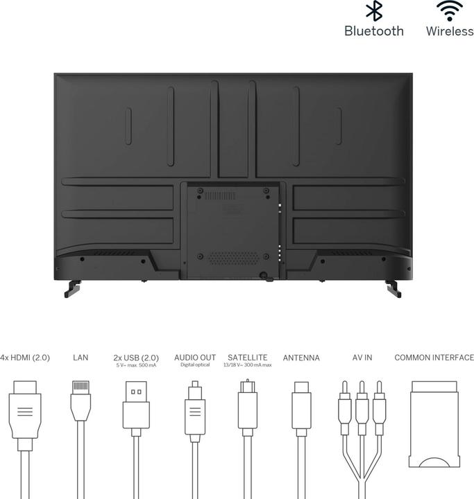 Produktbild Thomson 50UA5S13 TV 127 cm (50') 4K Ultra HD Smart TV Wi-Fi Schwarz (50", LED, 4K)