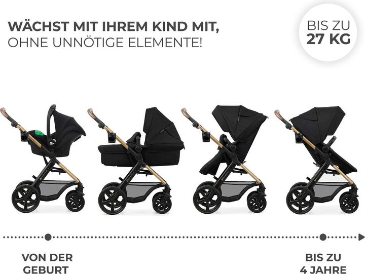 Actual product image KinderKraft Moov 2 Eva 4in1