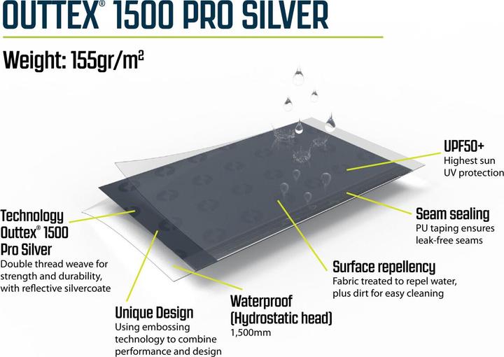 Image du produit Outwell Abri Fastlane 300 (Auvent, 16.70 kg)