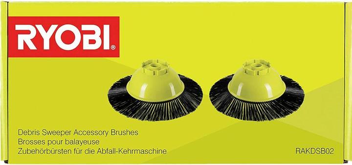 Actual product image Ryobi R18SW3-0
