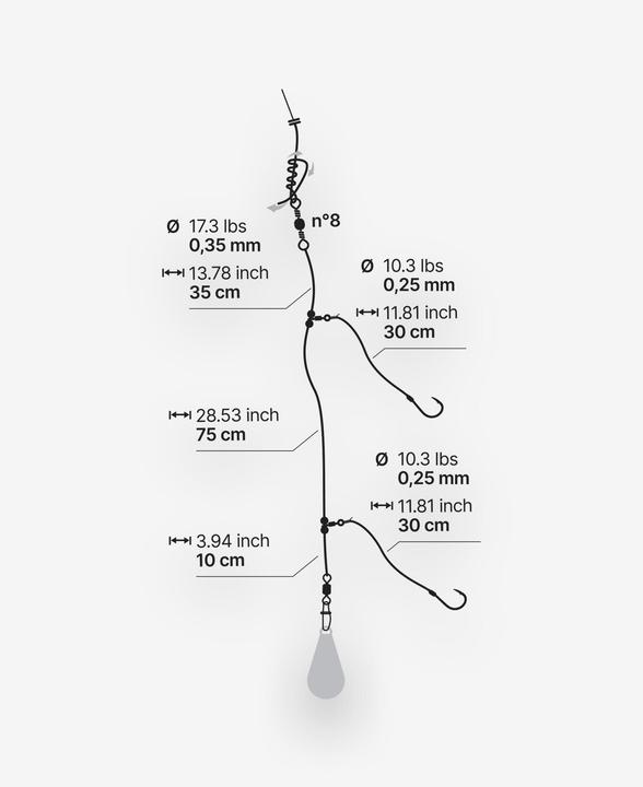 Immagine prodotto Caperlan Leader pesca in mare 2 pezzi.
