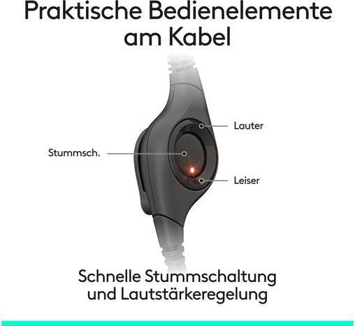 Productafbeelding Logitech H390 (Bedraad, USB-C)