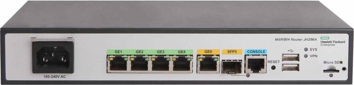 Actual product image HPE MSR954 1GbE SFP Router Europe - English localization