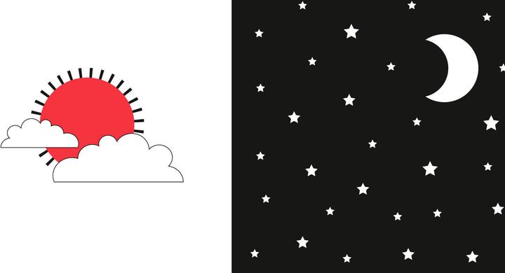 Produktbild Mein allererstes Kontraste-Buch: Gute Nacht - für Babys von 0-12 Monaten (Deutsch)