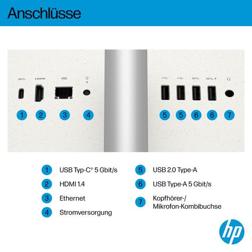 Image du produit HP 27-CT2473NG 27 AIO R7-AI-350 (AMD Ryzen AI 7 350, 16 Go, 512.00 Go)