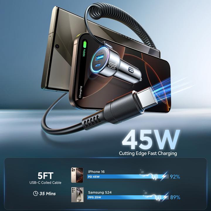 Image du produit Joyroom Chargeur de voiture filaire 3 en 1 (55W)