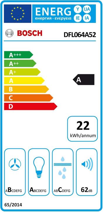 Etichetta energetica Bosch Hausgeräte DFL064A52 (Sottostruttura cappuccio)