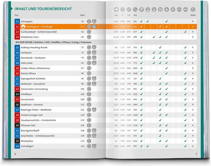 Immagine prodotto Theil:Guida escursionistica KOMPASS 5625 Kaiserg