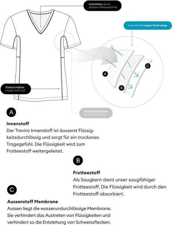 Produktbild ISA Bodywear Shirt kurzarm (L)