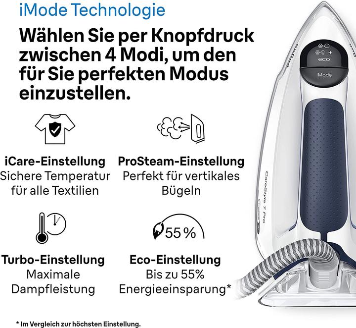 Produktbild Braun CareStyle 7 Pro IS7282 BL (2700 W, 600 g/min)