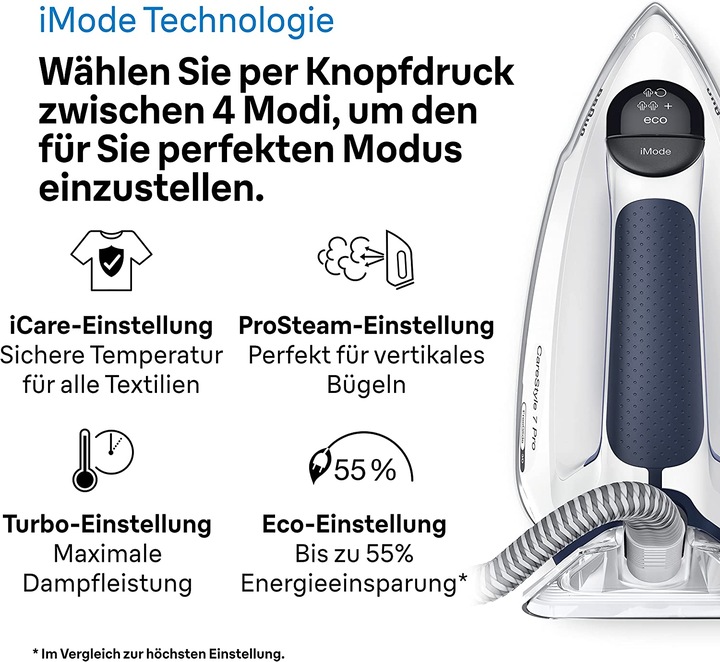Actual product image Braun CareStyle 7 Pro IS7282 BL (2700 W, 600 g/min)