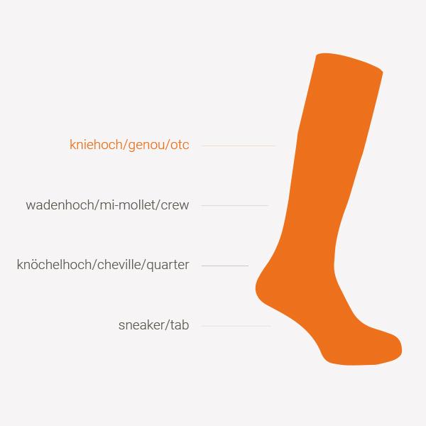 Actual product image Wrightsock escape (34 - 36)