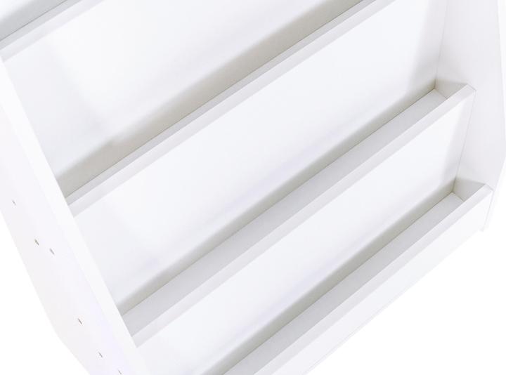 Actual product image CLP Melfa