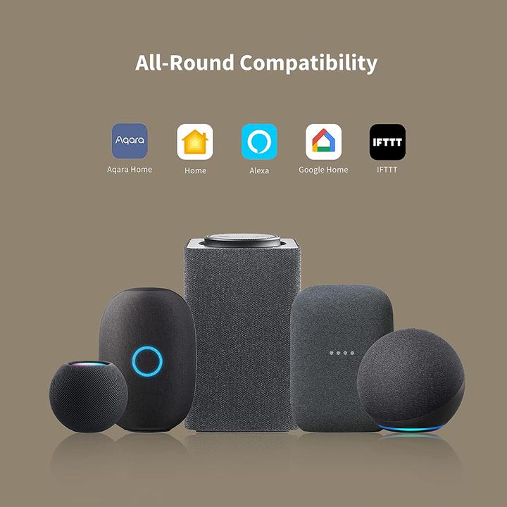 Actual product image Aqara E1 Smart
