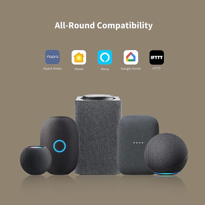 Actual product image Aqara E1 Smart