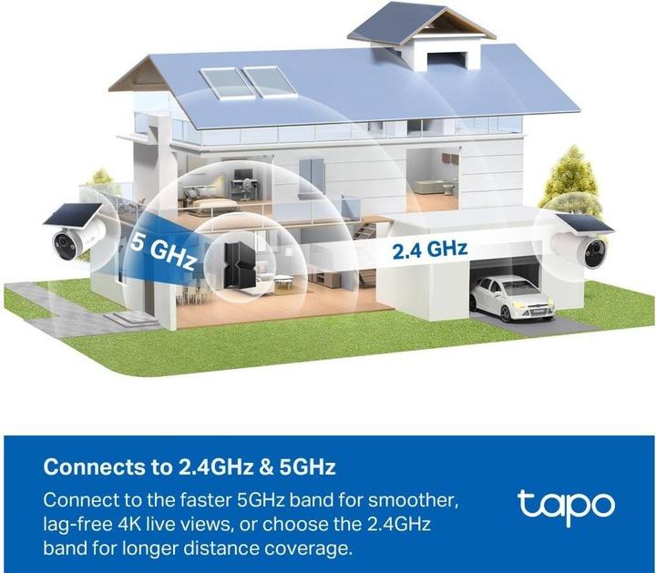Produktbild TP-Link Netzwerkkamera Tapo C465 4K Solar mit Akku und (3840 x 2160 Pixels)