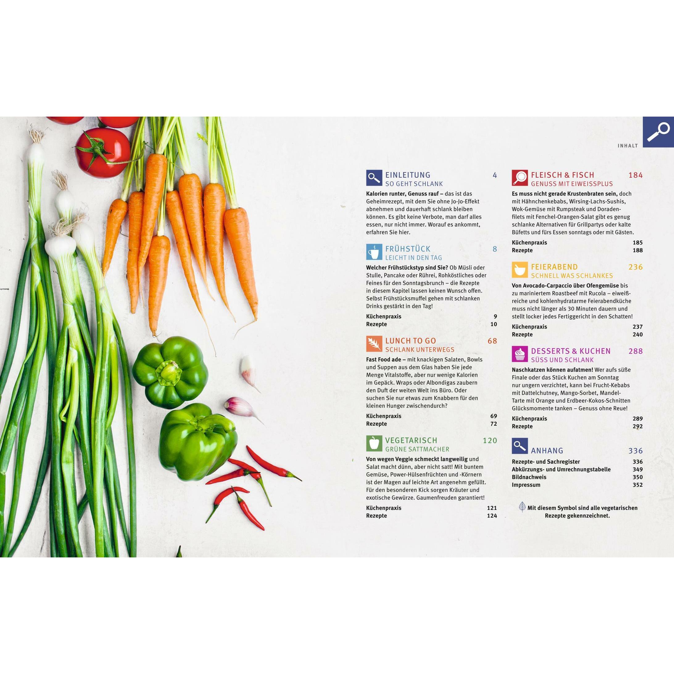 Thumbnail - Schlank! Das Goldene von, Ratgeber von Stefanie Gronau