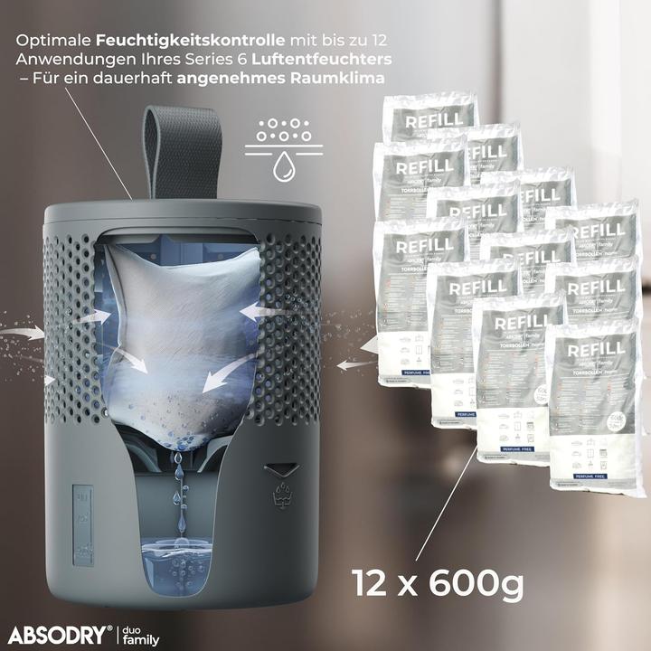 Immagine prodotto Absodry 12er-Set Nachfüllpack für Luftentfeuchter (12 x)