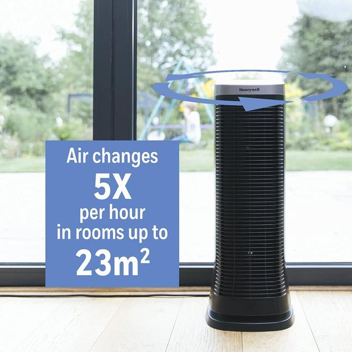 Produktbild Honeywell Hrfke