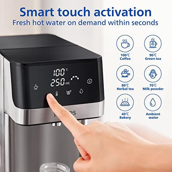 Actual product image Philips ADD5910M/1