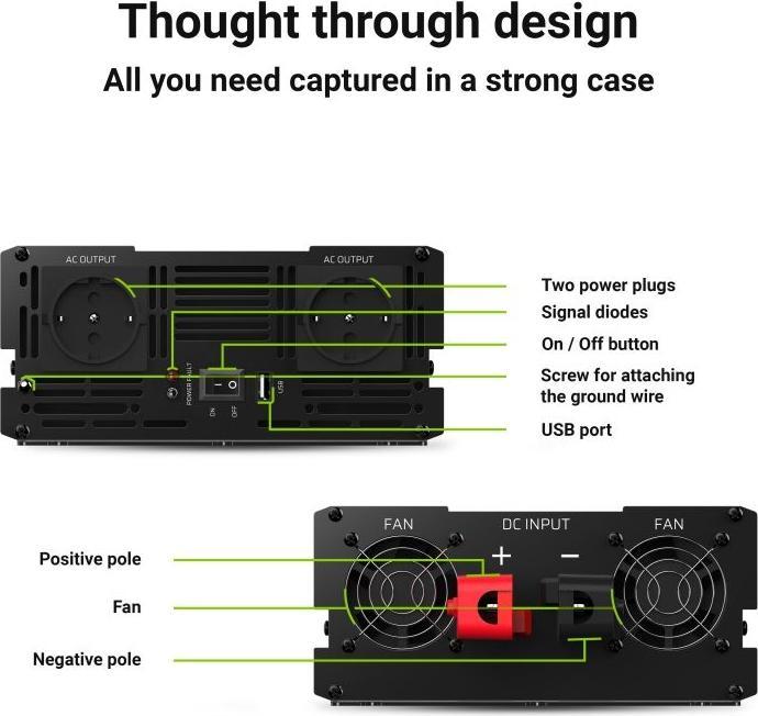 Produktbild GreenCell Power Inverter