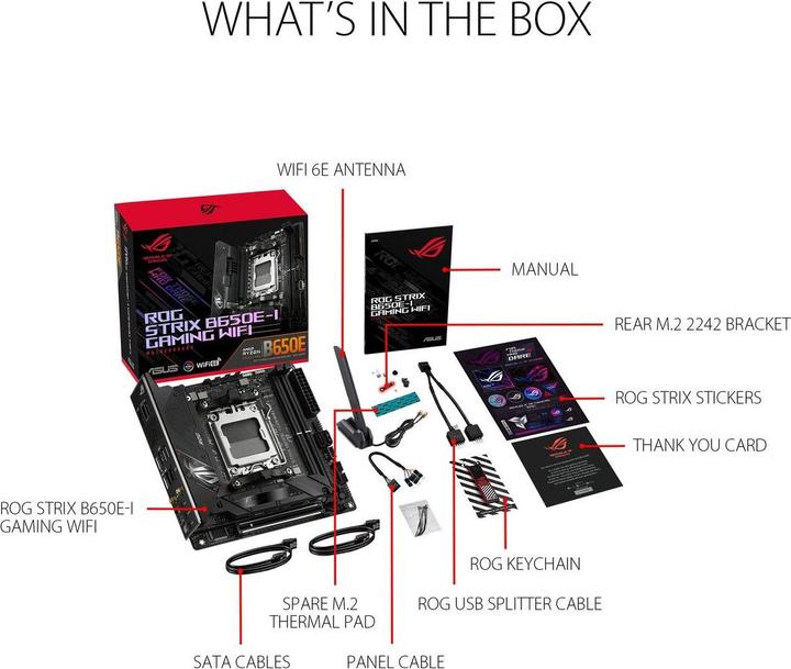 Productafbeelding ASUS ROG STRIX B650E-I GAMING WIFI (AM5, AMD B650E, Mini-ITX)