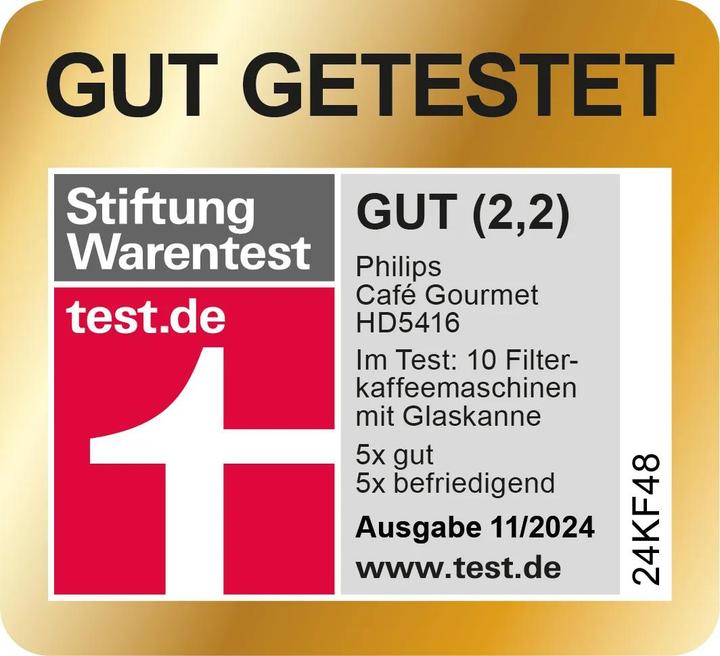 Produktbild Philips Café Gourmet HD5416/00
