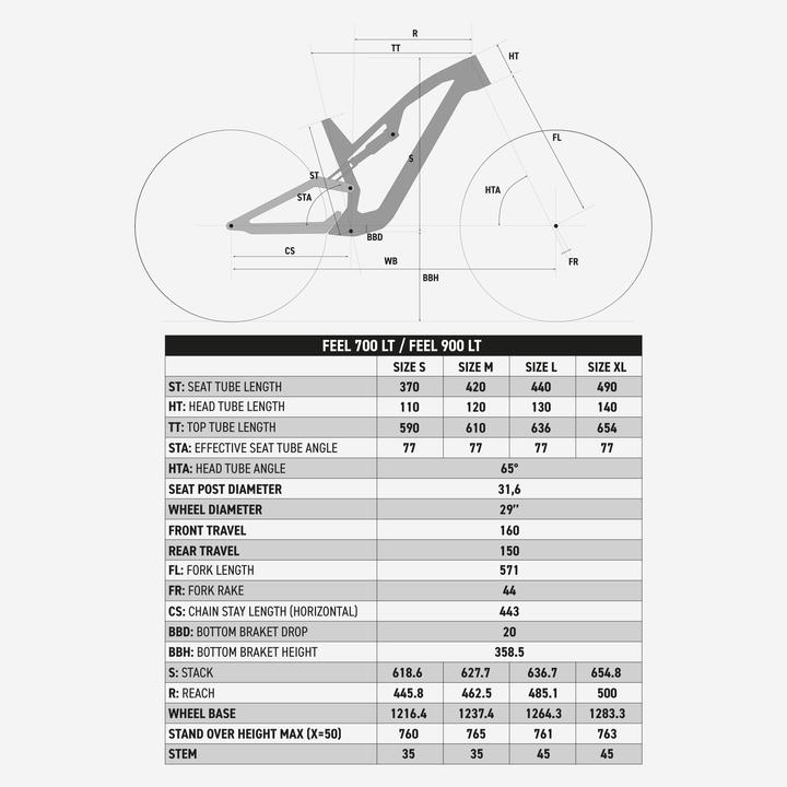 Image du produit Rockrider 700 LT