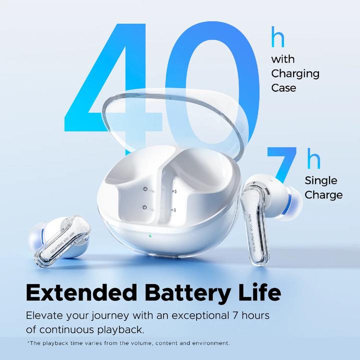 Immagine prodotto Soundpeats Libero (Nessuna cancellazione del rumore, 7 h, Senza fili)