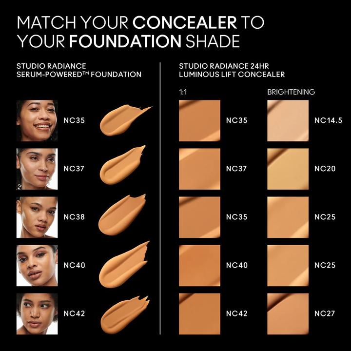 Produktbild MAC Cosmetics Studio Radiance 24Hr Luminous Lift Concealer NC25 (NC25)