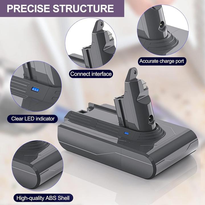 Immagine prodotto Longfit Ersatzakku für Dyson V6 Series