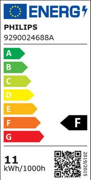Energy Label Philips Hue White & Color Ambiance BT (E27, 9 W, 1100 lm, 2 x, F)