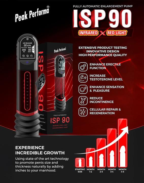 Image du produit Peak Performa ISP 90 - Infrared