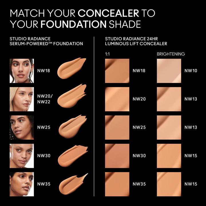 Image du produit MAC Cosmetics Studio Radiance 24Hr Luminous Lift Concealer NW25 (NW25)