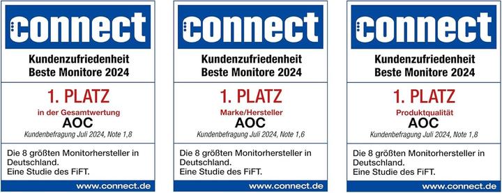 Actual product image AOC CU34G2XP/BK (3440 x 1440 pixels, 34")