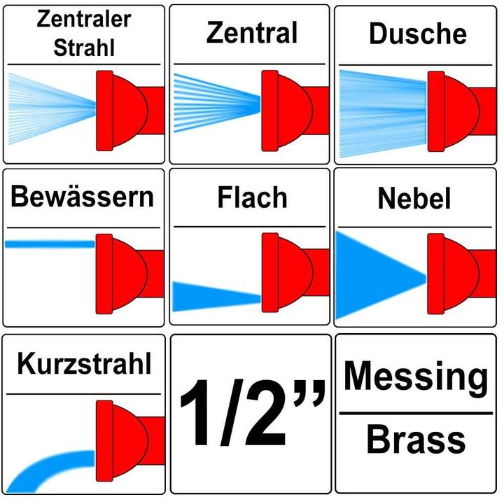 Produktbild Yato YT-8968