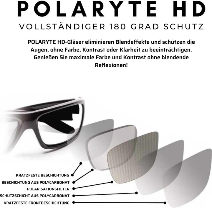 Produktbild Best direct Polaryte HD Set