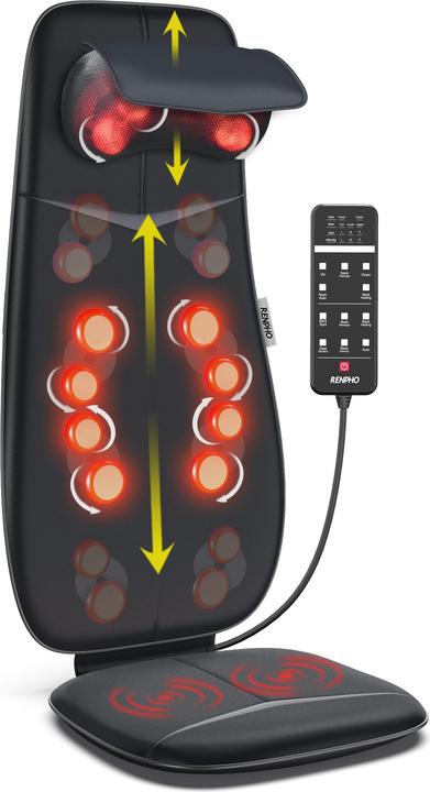 Actual product image RENPHO Neck&Back Massage Cushion S