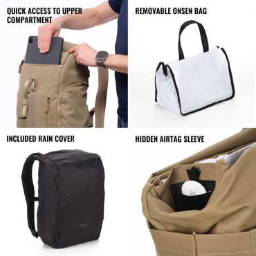 Image du produit Shimoda Zaino Laterale Strada 22 Kit Iniziale Boa (Sac à dos photo, 22 l)