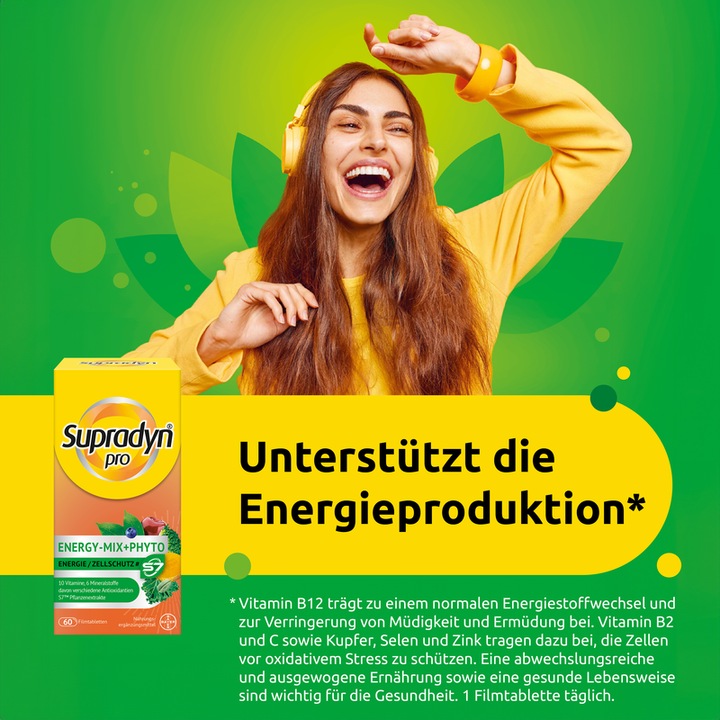 Produktbild Supradyn pro Energy-Mix+Phyto (60 Stück, Tabletten)