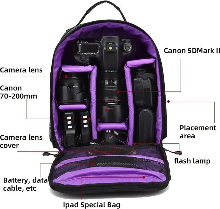 Produktbild Only-Bags.Store Multifunktionaler Outdoor-Kamerarucksack Video-Digital-Schulter-Kameratasche Wasserdichte (Fotorucksack)