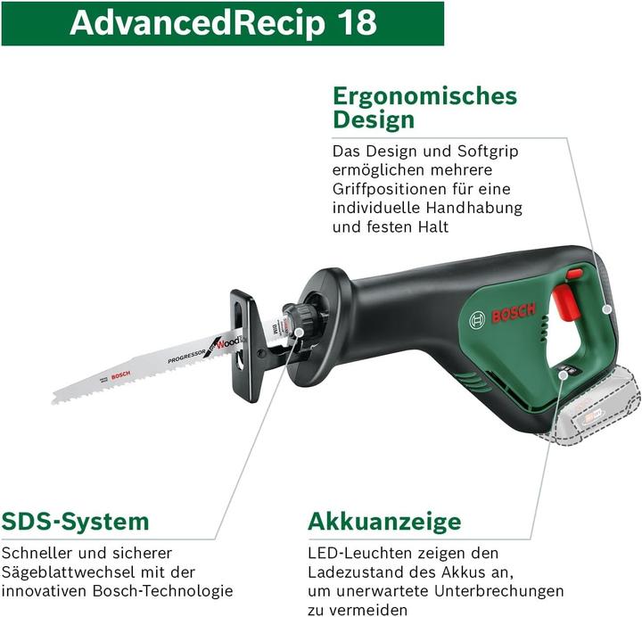 Actual product image Bosch Home & Garden AdvancedRecip 18