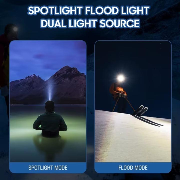 Immagine prodotto Boruit Caldo cappello invernale - Lampada frontale ricaricabile USB - 500LM