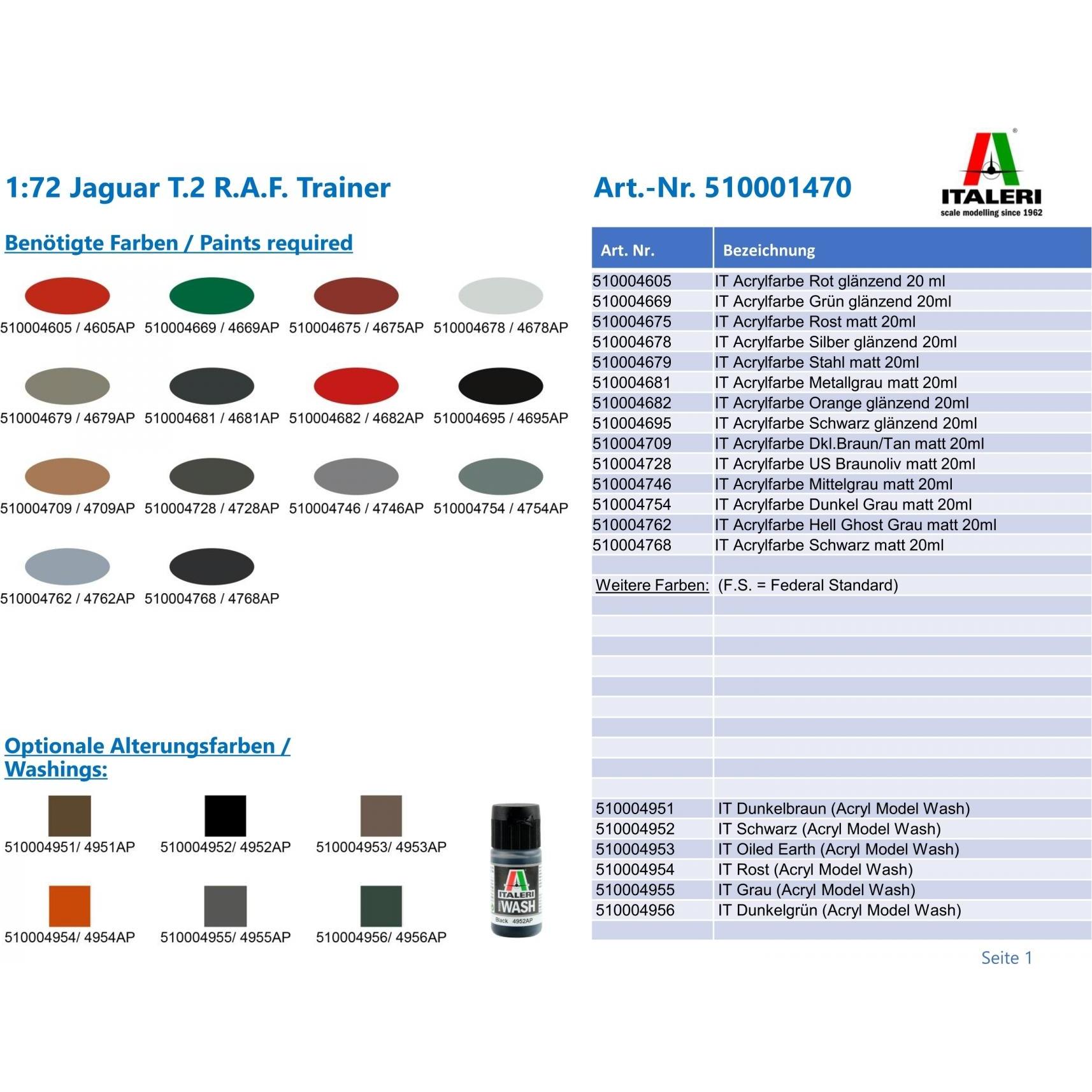 Thumbnail - Other 1:72 Jaguar T.2 R.A.F. Trainer