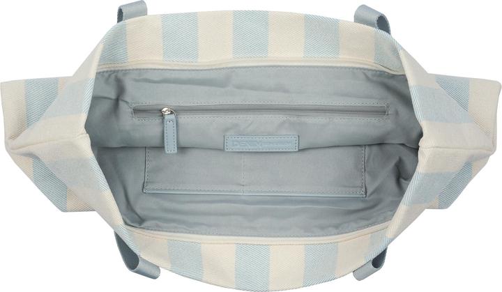 Image du produit Tom Tailor Jett (22 l)