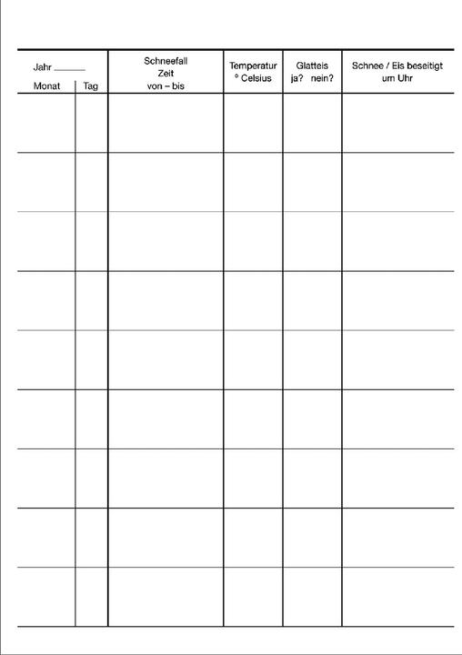 Nährwerte und Zutaten Rnk Verlag Streu-Kontrollbuch, DIN A5