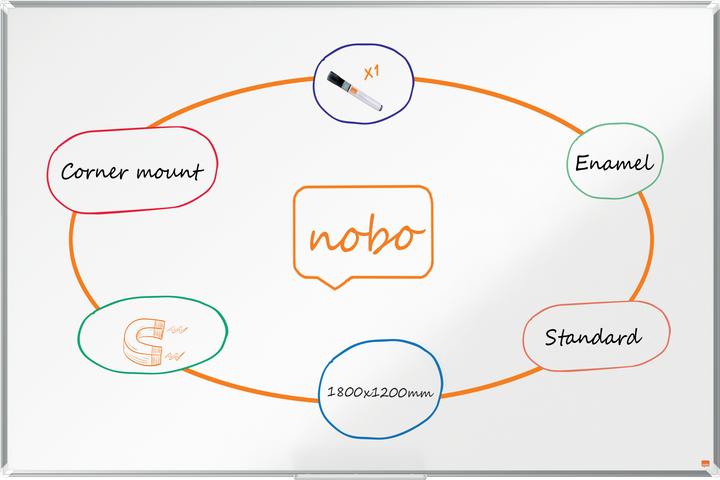 Image du produit Nobo Tableau blanc Premium Plus 1915149 aluminium, 120x180cm (180 x 120 cm)