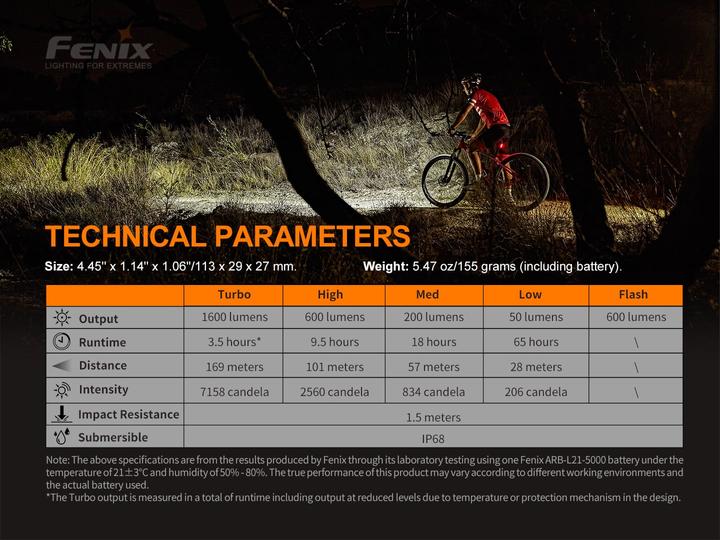Immagine prodotto Fenix BC26R (1600 lm)